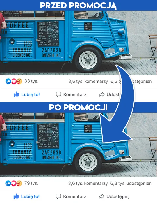 lajki facebook
